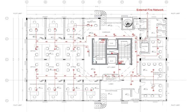 Firefighting layout