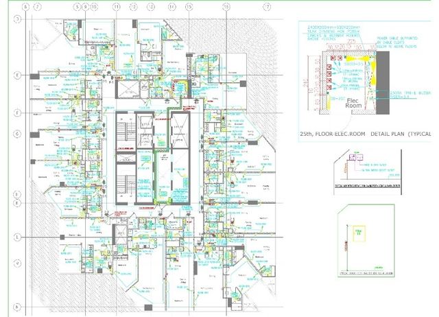 Power layout